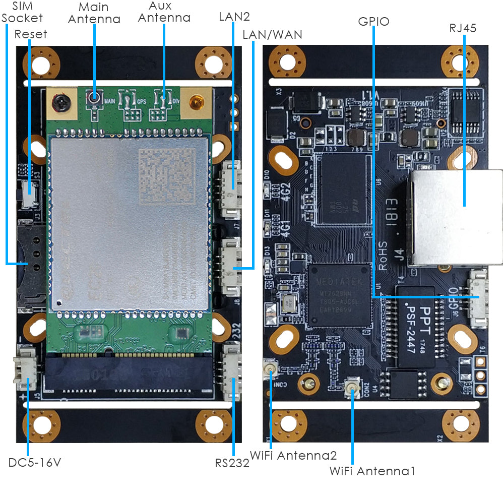 Industrial 4G LTE Router with Quectel EC25 SIM Card Slot VPN Data Pass-Through for Integration