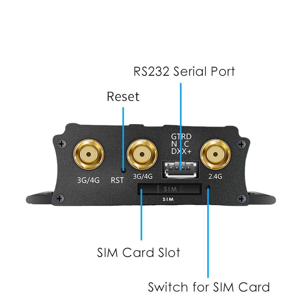 4G Industrial LTE Router w/Quectel EC25 Cat 4 Module SIM Card Slot Wide Voltage DC7-35V VPN PPTP L2TP
