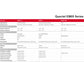 LTE EM05 Series EM05-CE/EM05-E 4G LTE Wireless Industrial IOT/M2M-Optimized Cat 4 M.2(NGFF) Module LTE TDD