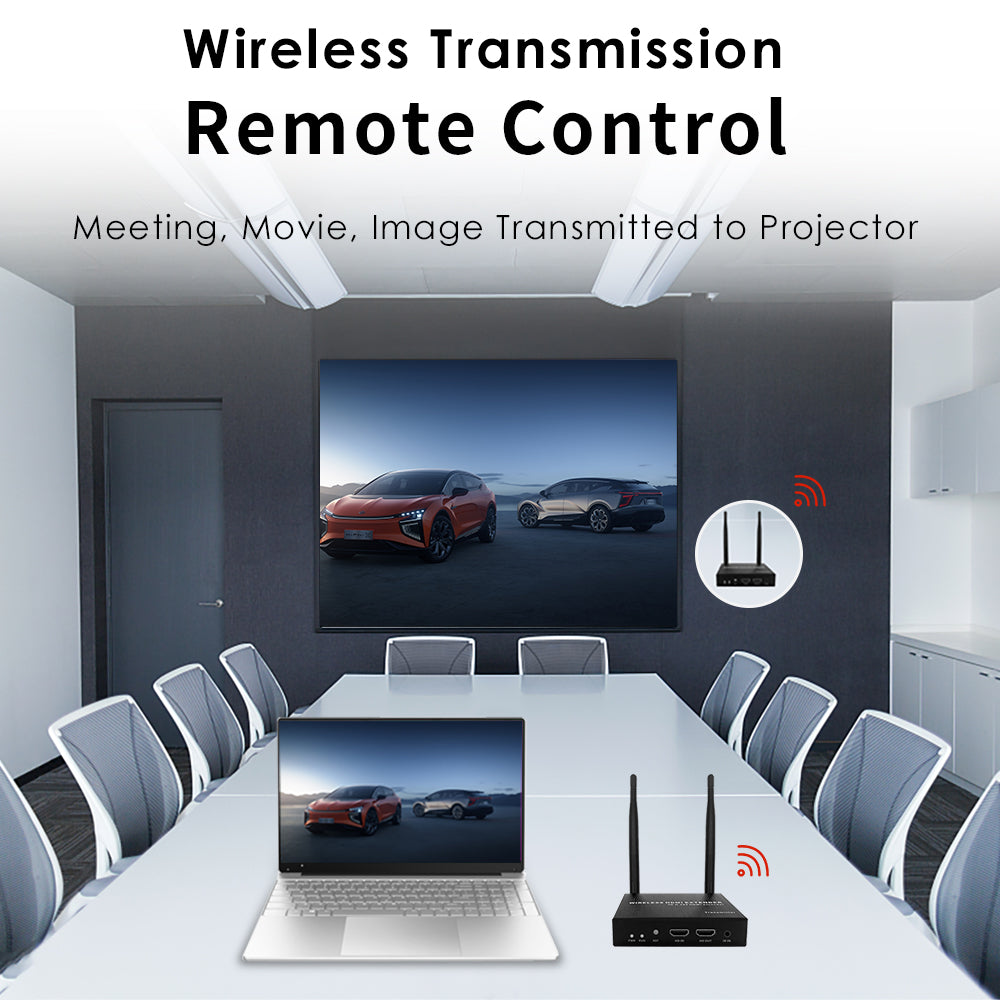 4K Basic HDMI Wireless Extender HDMI Transmitter Receiver W/Transmission Distance Up to 656ft (200M)