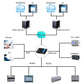 5G LTE Router with SIM Card Slot, Dual Band Wi-Fi 6 Router, Industrial 802.11ax Router, Up to 1.8Gbps, 3x Gigabit LAN Ports, OFDMA, MU-MIMO