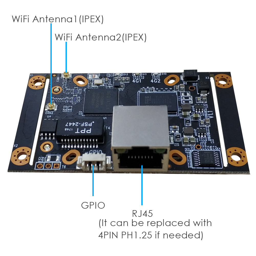 Industrial 4G SIM Router with Fibocom NL668 SIM Card Slot VPN Data Pass-Through for Integration
