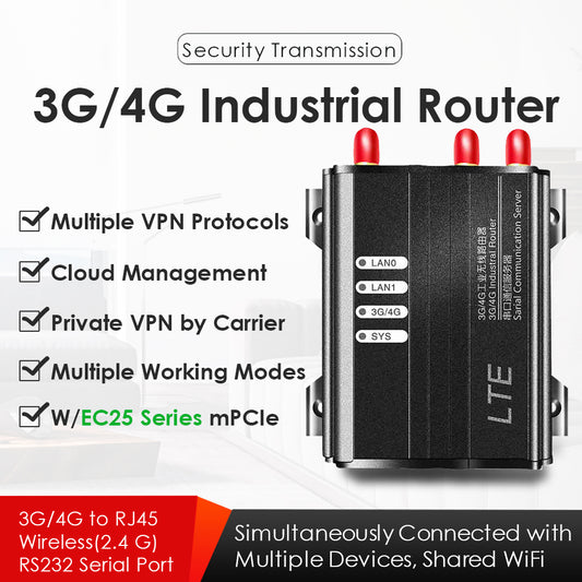4G Industrial LTE Router w/Quectel EC25 Cat 4 Module SIM Card Slot Wide Voltage DC7-35V VPN PPTP L2TP