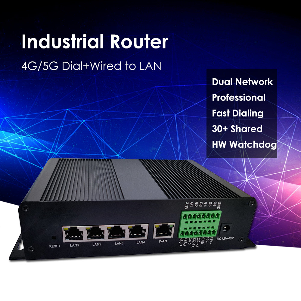Dual SIM 4G/5G LTE Industrial WiFi Wireless Router W/2.4G 5.8G Dual Gigabite WiFi Gigabit Network Card