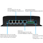 Dual SIM 4G LTE SIM Router w/Fibocom NL668 Mini PCIe 2.4G 5.8G Dual Band WiFi Gigabit Network Card