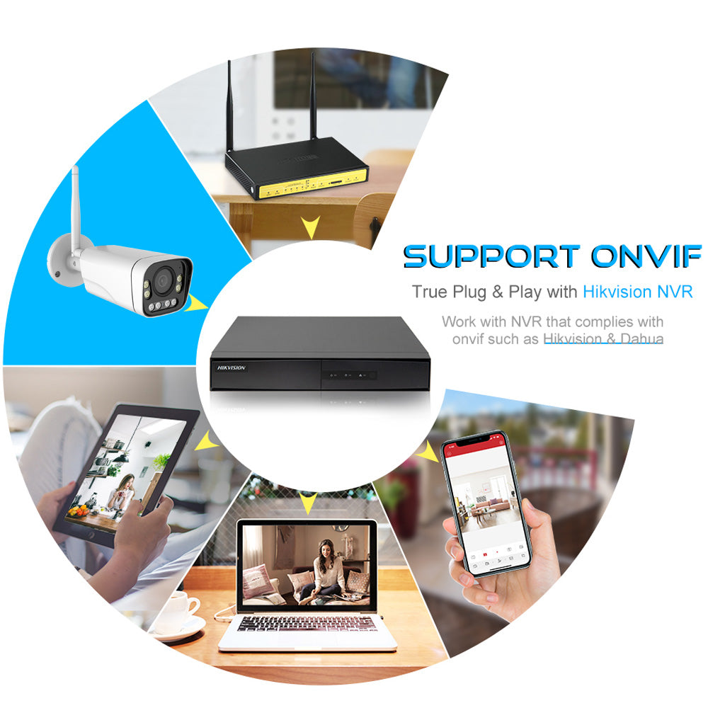 JTOKEN 4K Dual Light Optical Zoom Wireless Camera