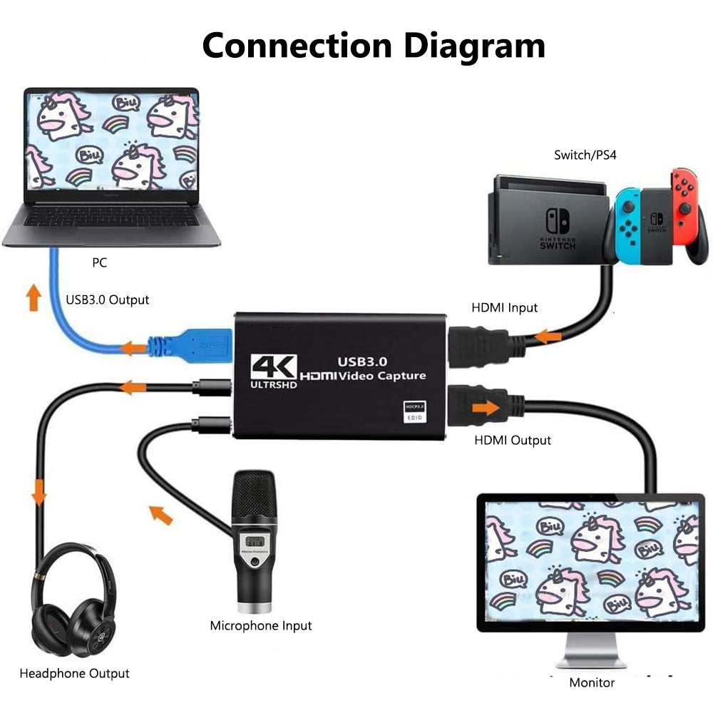 Usb C How To Hook Up Switch To Monitor Usb C How To Connect Switch Lite To Monitor Usb C Nintendo Switch