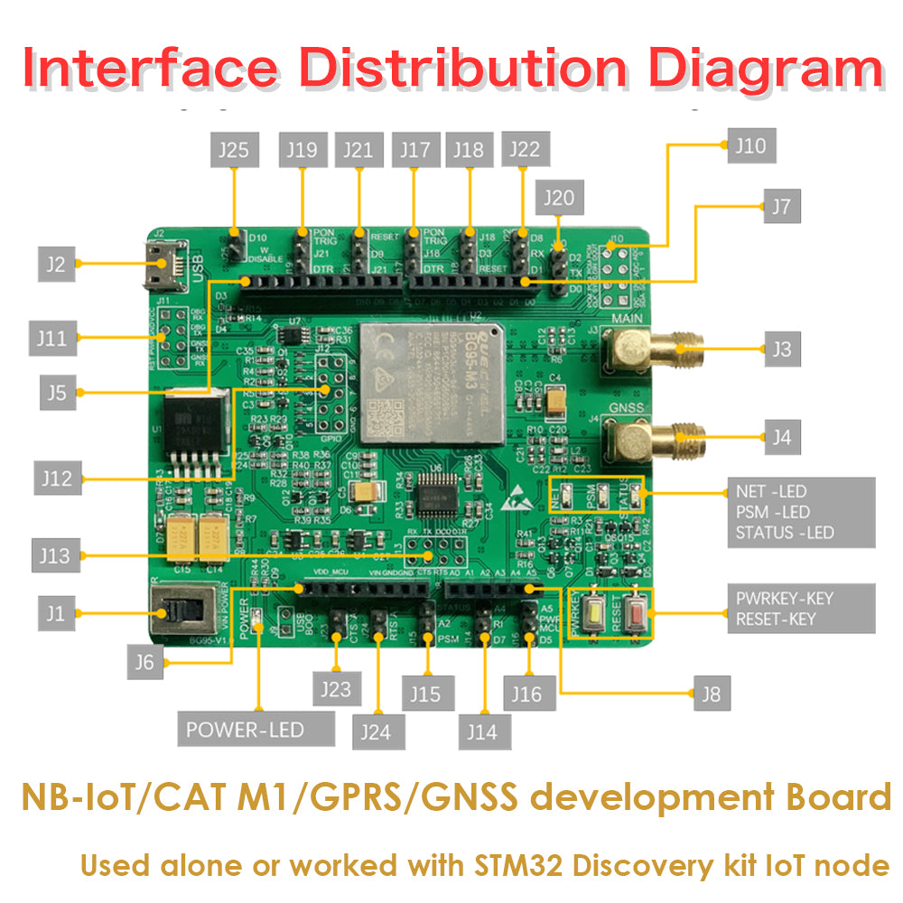 BG95 NB-IoT/CAT M1/GPRS/GNSS Development Board W/Arduino interface Works W/STM32 Discovery Kit IoT Node